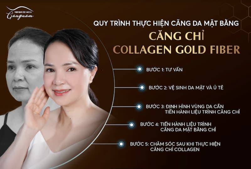 quy-trinh-thuc-hien-cang-chi-collagen