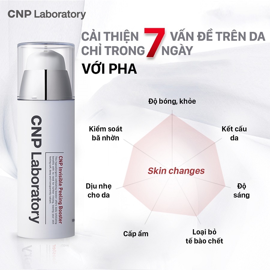 Gel-CNP-Laboratory-Invisible-Peeling-Booster