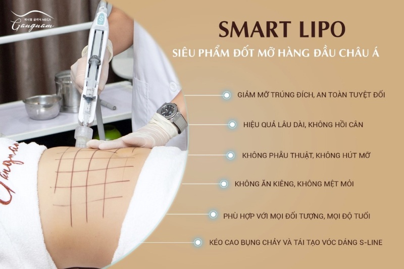 smart-lipo